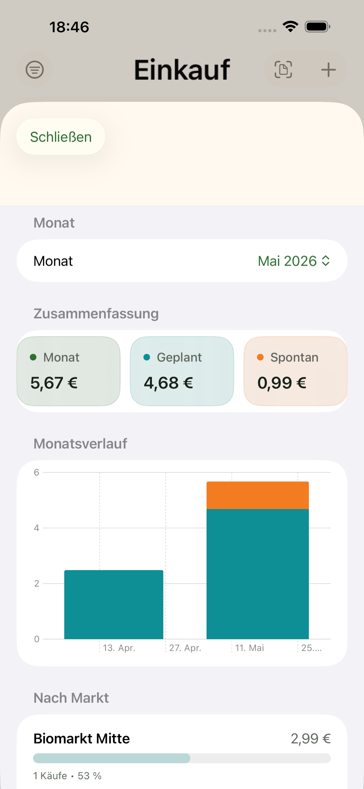 Ausgabenübersicht mit Einkaufs- und Preisstatistik