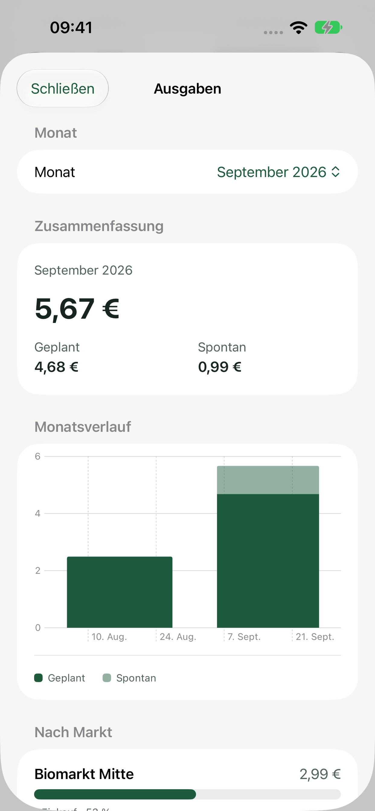 Ausgabenübersicht mit Einkaufs- und Preisstatistik