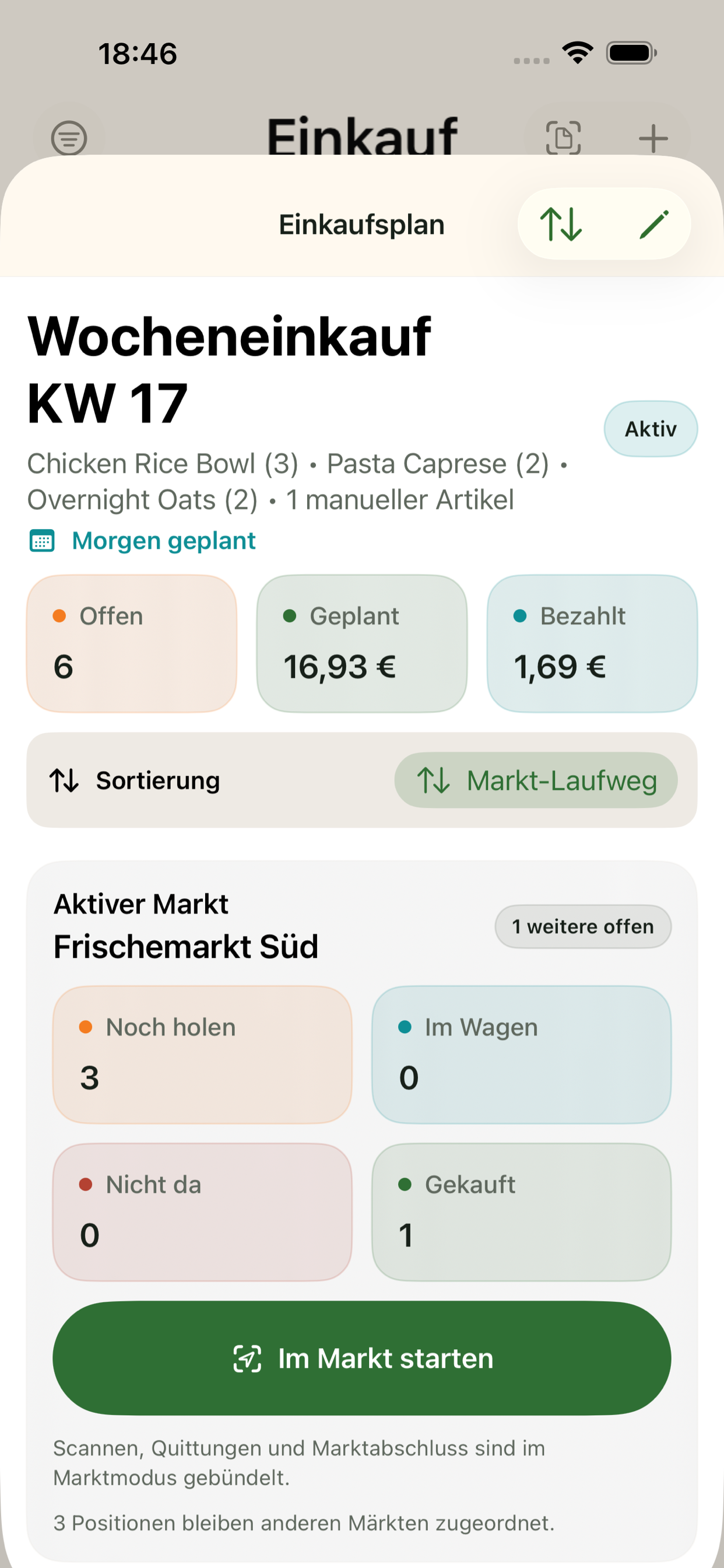 Einkaufsplan mit benötigten Produkten